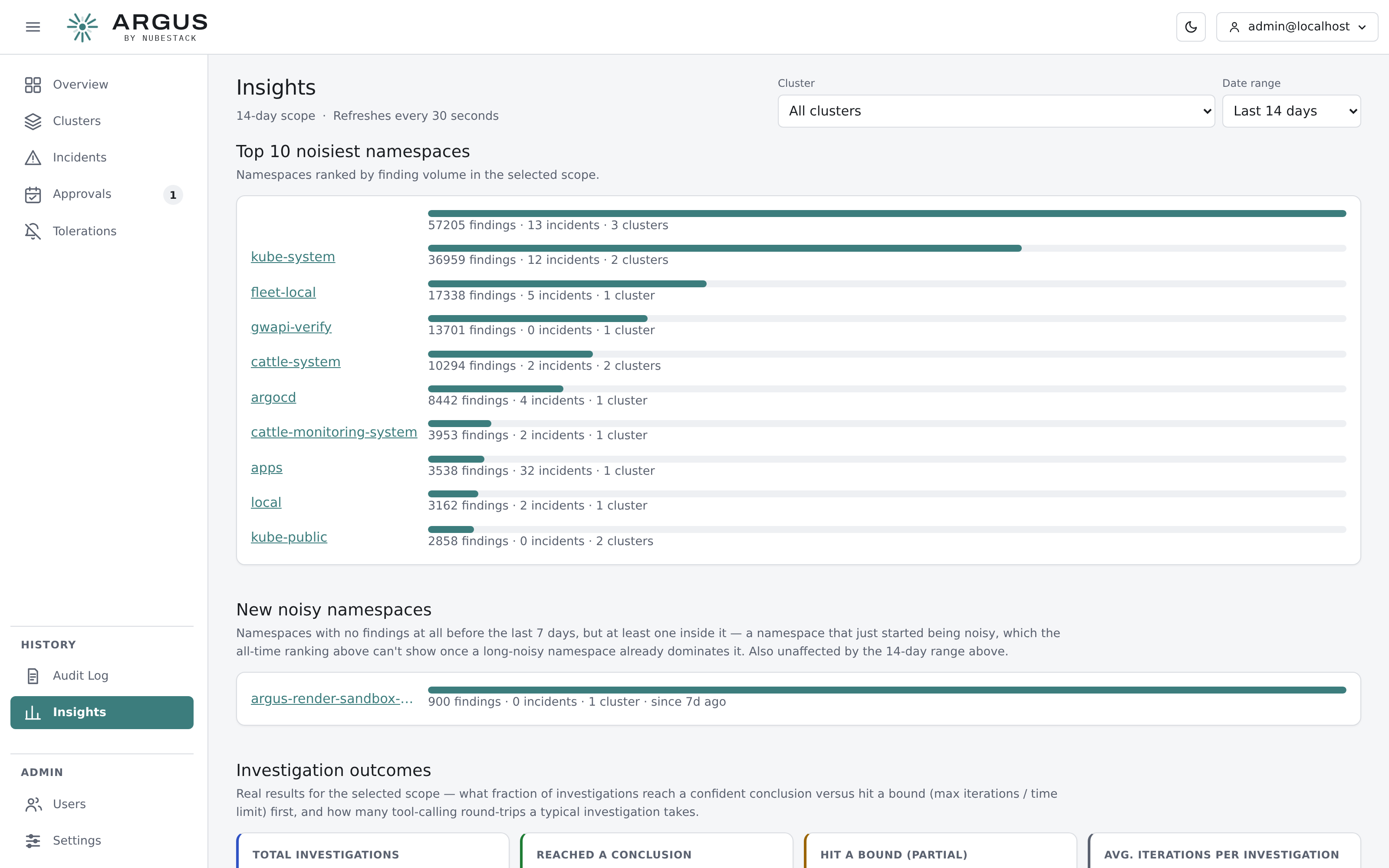 The insights page, ranking the noisiest namespaces by finding volume and identifying
newly noisy ones